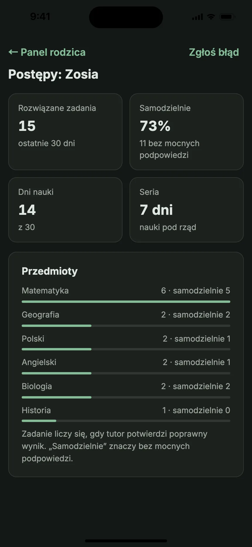 Postępy w panelu rodzica na telefonie